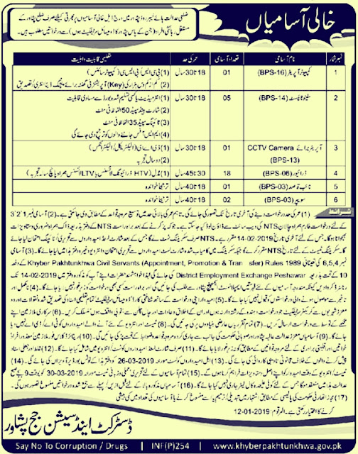 District & Session Court Peshawar Jobs 2019