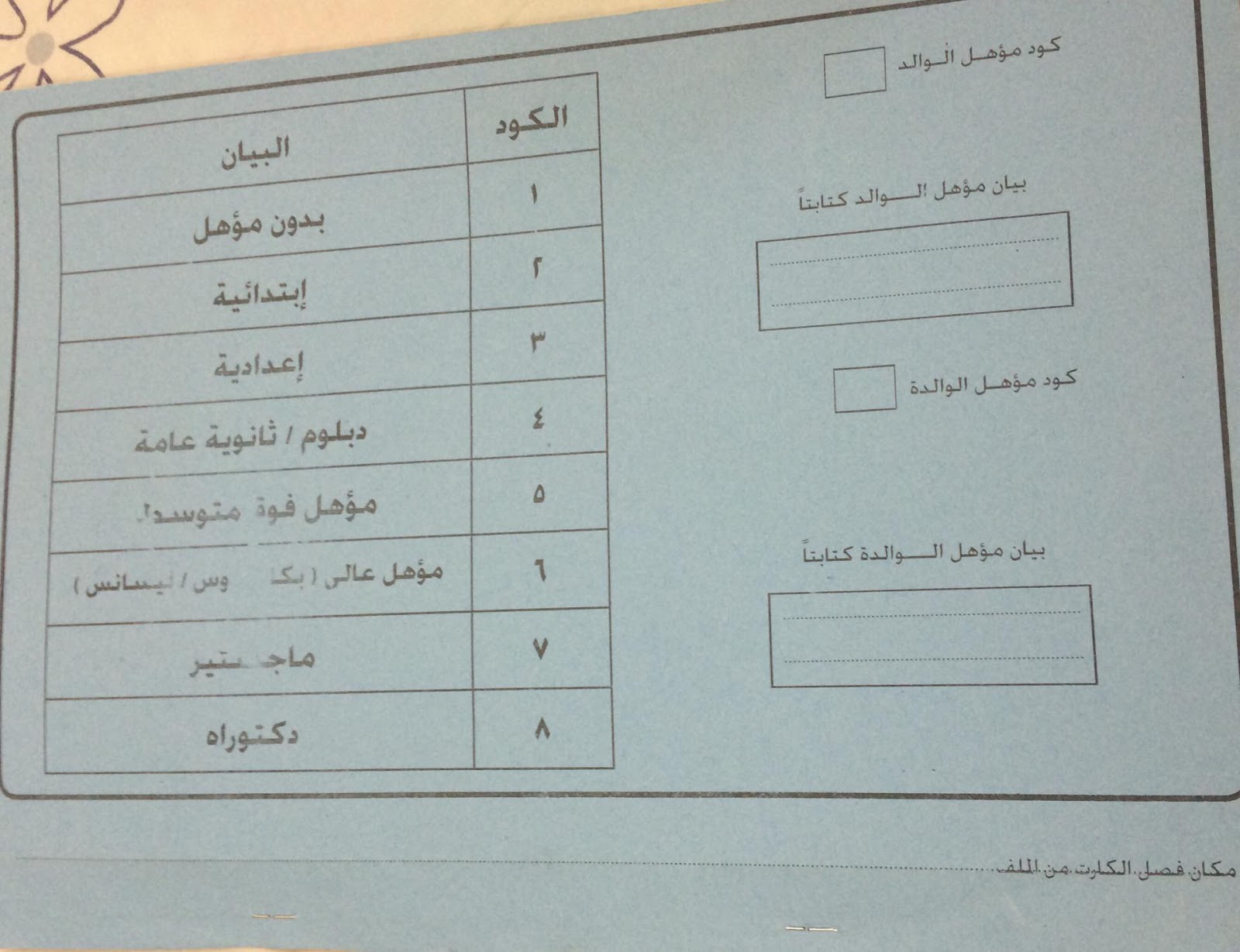 الكلية الحربية كيفية ملئ ملف المرحلة الاولى أكاديمية التأهيل