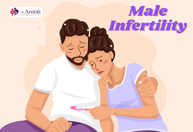 Male Infertility