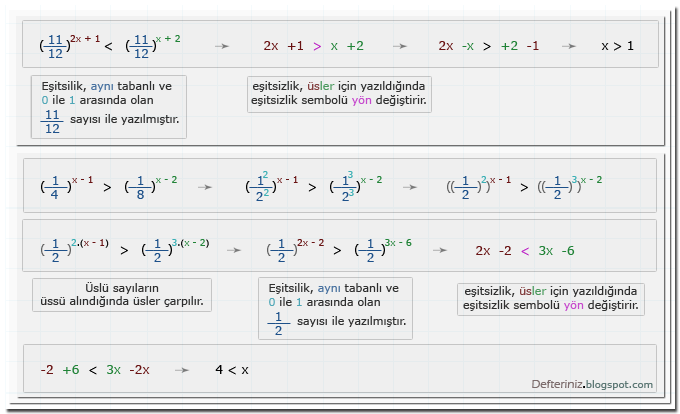 Örnek-23 » Üslü eşitsizlikler » aynı taban sayısı 0 ile 1 arasında ise » üslü sayıların üsleri.