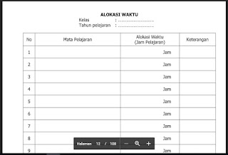  Sejalan dengan perkembangan jaman dan kemajuan masyarakat yang semakin meningkat serta te Download Gratis Aplikasi dan Buku Administrasi Lengkap Untuk Guru SD SMP SMA Atau Yang Sederajat Format Word dan Excel