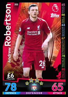 Match Attax 2018 2019 Liverpool FC Premier League Set