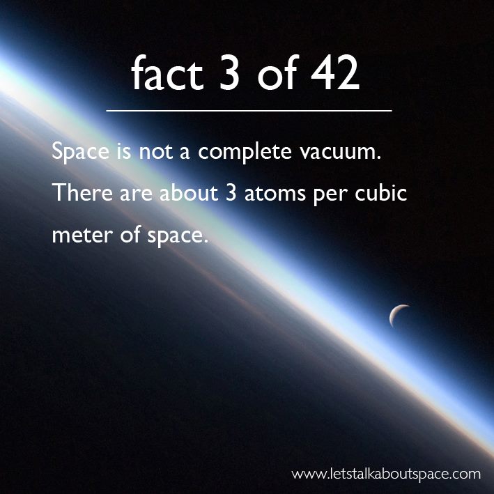 space technology facts