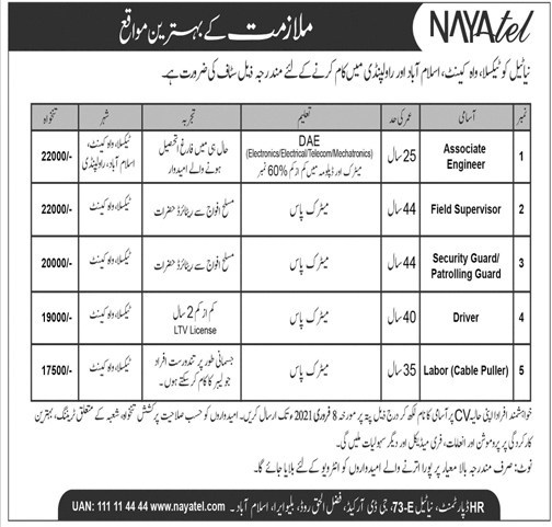 Nayatel Professional Staff Jobs 2021