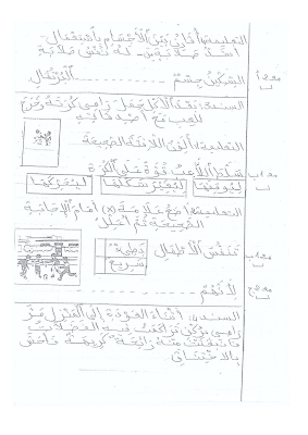 تقييم ايقاظ علمي سنة ثانية ابتدائي الثلاثي الثالث, تحميل امتحان إيقاظ علمي pdf, تقييمات إيقاظ علمي سنة ثانية, تمارين إيقاظ علمي سنة ثانية أساسي