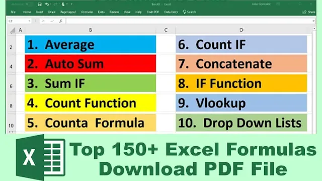 Top 150 Excel Formulas PDF List Download