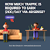 How Much Traffic Is Required To Earn $100/Day With Adsense?