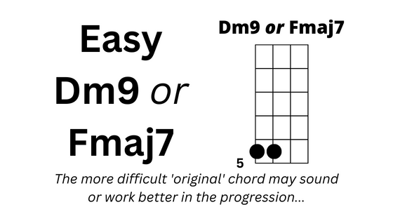 Ukulele Chords and How to Use Them: Minor 9