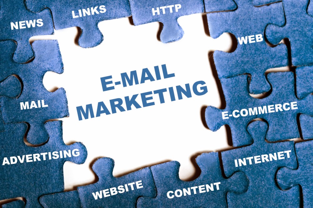 phuong phap su dung email marketing hieu qua