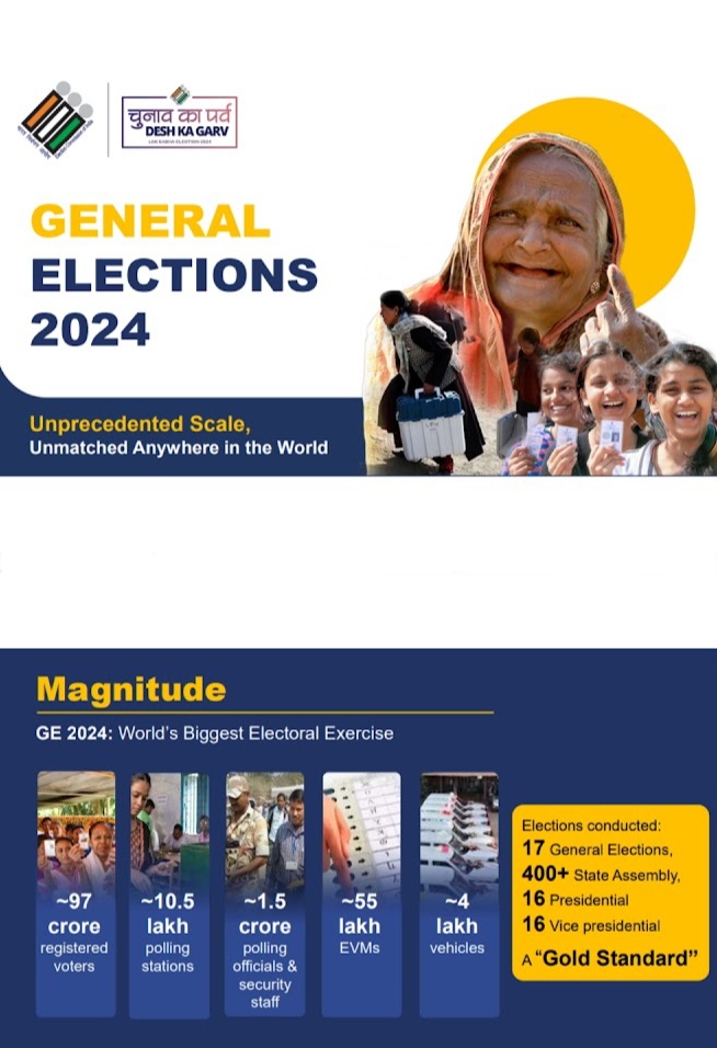 सम्पूर्ण चुनाव विवरण : General Elections 2024, Pdf करें डाउनलोड