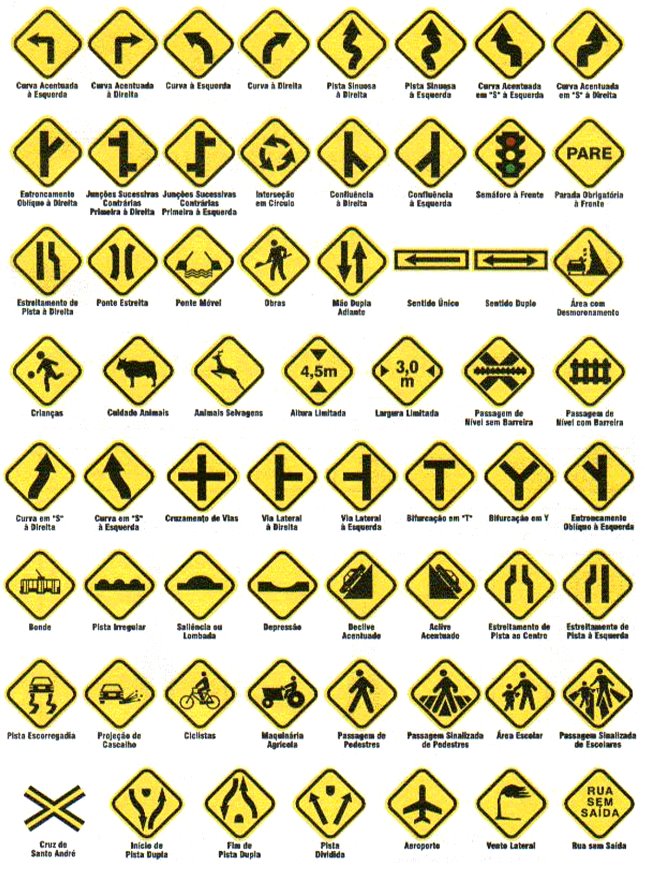 Placas de Trânsito – Significados das sinalizações de trânsito O 