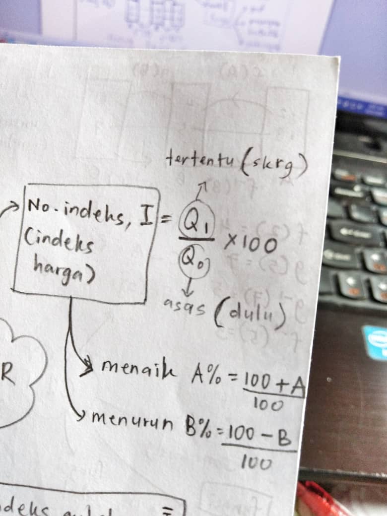 TIPS ADDMATH: Nak Lulus Matematik Tambahan SPM? Target 12 