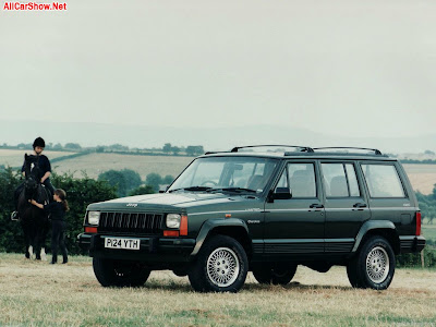 1996 Jeep Cherokee UK Version Wallpapers