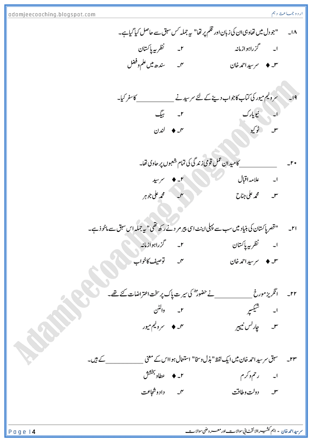 sir-syed-ahmed-khan-mcqs-urdu-10th