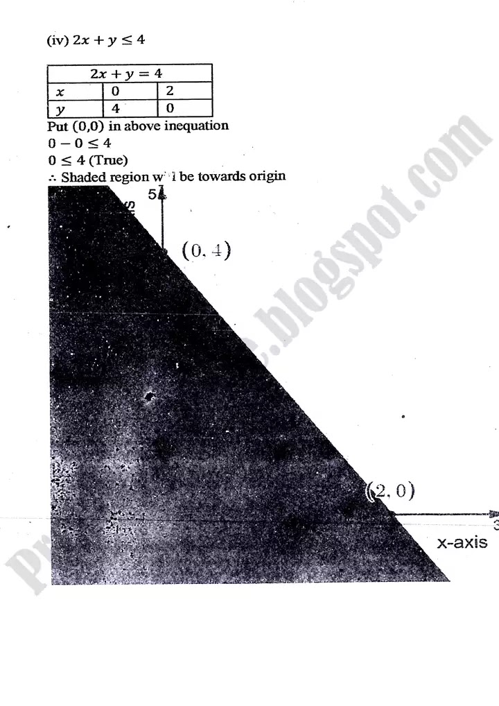 linear-programming-lp-exercise-9-1-6