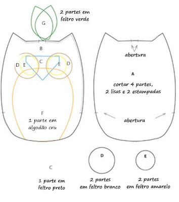 molde de coruja - chaveiro