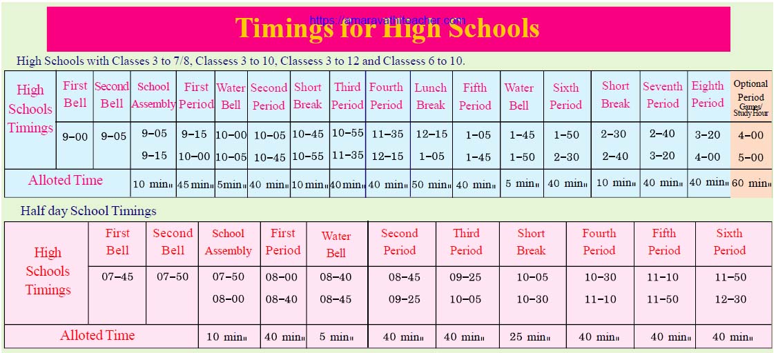 AP High Schools Academic Calendar 2022-23 TIME TABLE DOWNLOAD