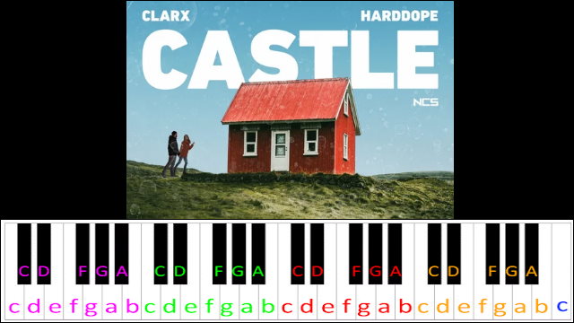 Castle by Clarx & Harddope Piano / Keyboard Easy Letter Notes for Beginners