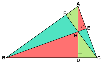 垂心周りの直角三角形の相似関係