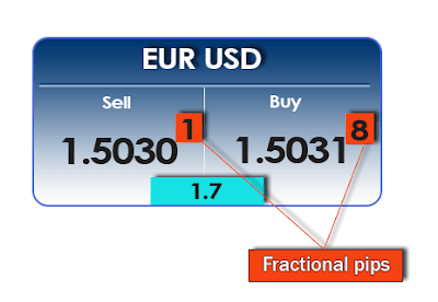 forex_pips.png