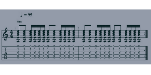 ejercicios para mano derecha guitarra