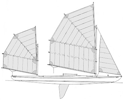 Sailing Canoe Plans