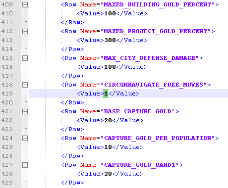 Fragment of an XML document used in Civilization game