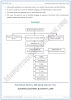 electromagnet-spectrum-summary-and-concept-map-physics-10th