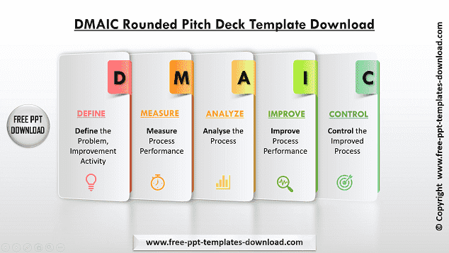 DMAIC Rounded Pitch Deck PPT Template Download