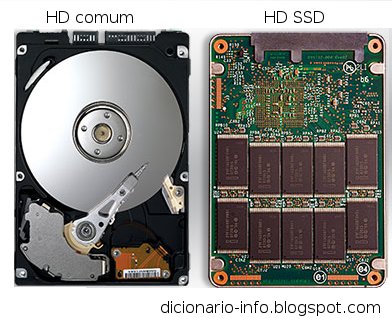 Diferença entre o HD comum e um HD SSD (solid-state drive).