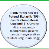 Contoh Soal Utbk Sbmptn