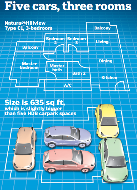 Apartment Floor Plans 3 Bedroom