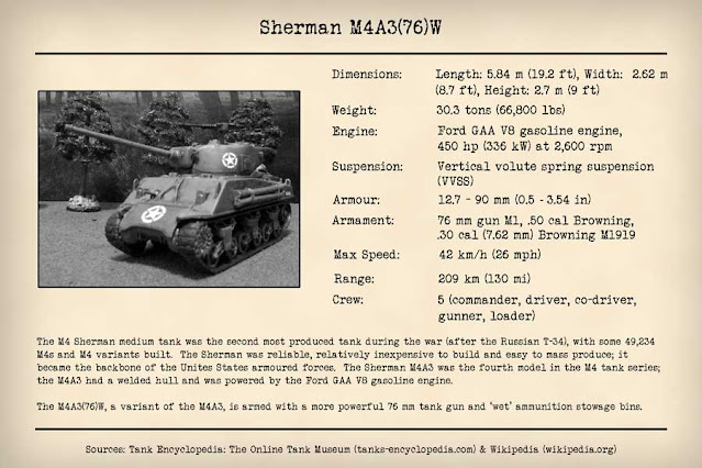 Technical Data Card: Sherman M4A3(76)W