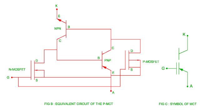 equivalent-circuit-of-p-channel-mct