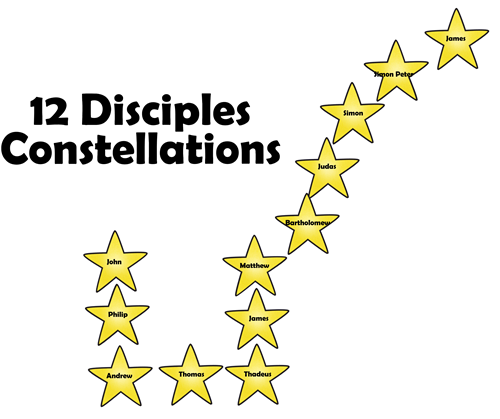 12 disciples constellations game