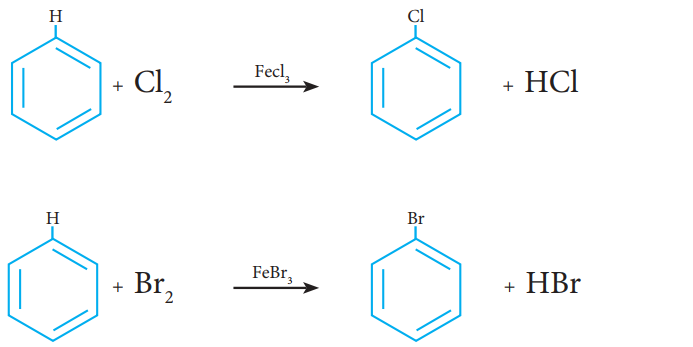 halogenation of benzene