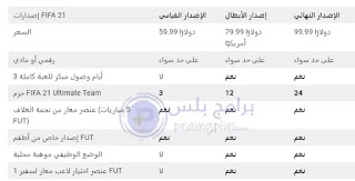 اختلافات لعبة فيفا 2021