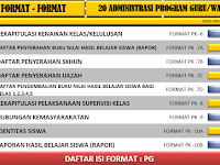 Download Aplikasi 20 Program Administrasi Guru Dan Wali Kelas Terbaru 2016