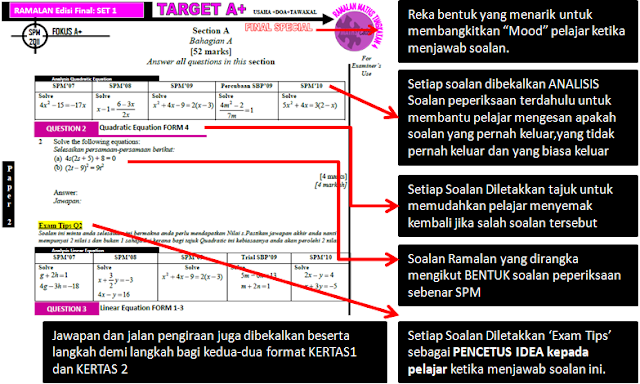 Soalan Dan Jawapan Temuduga Akauntan - Contoh Nyah