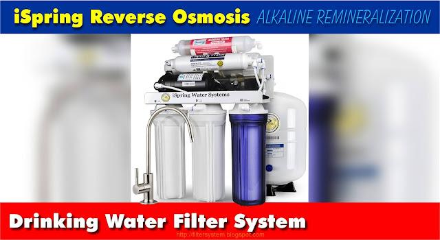 Water Filter System