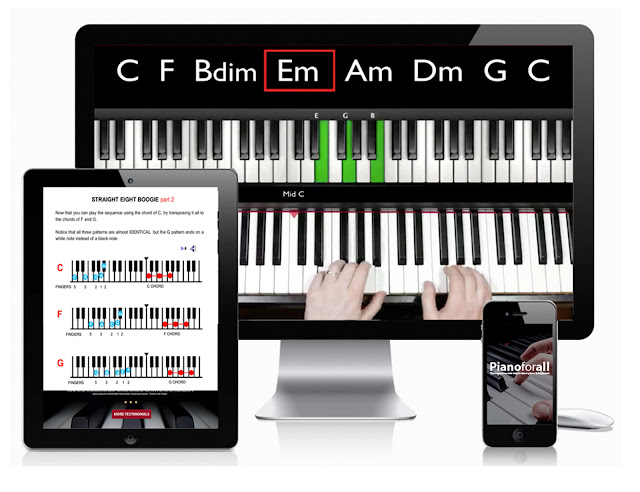 Learn Piano and Keyboard