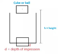 Calculat bearing capacity of soil