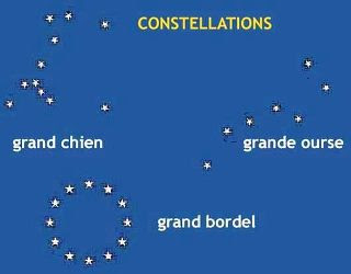 Constellation bordelique