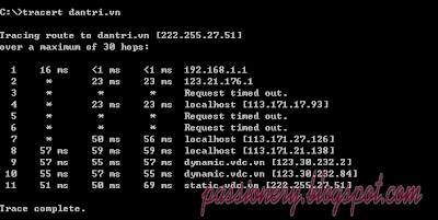 Cách sử dụng Traceroute