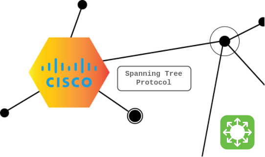 Spanning Tree Protocol pada Switch Cisco