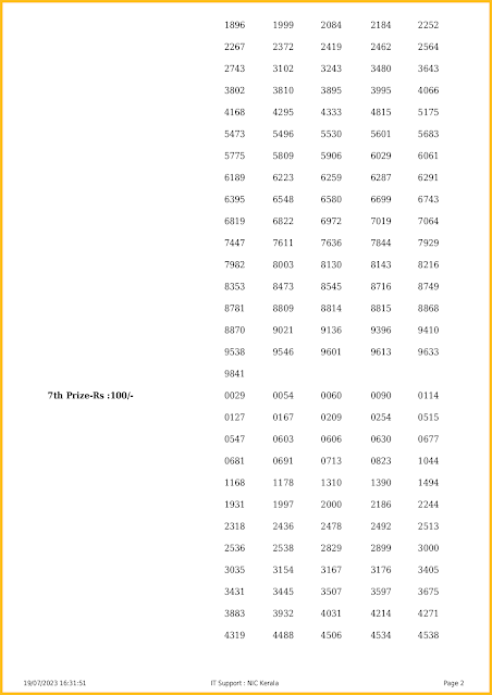 ff-58-live-fifty-fifty-lottery-result-today-kerala-lotteries-results-19-07-2023-keralalotteriesresults.in_page-0002