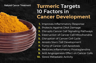 Turmeric strikes on cancer cells