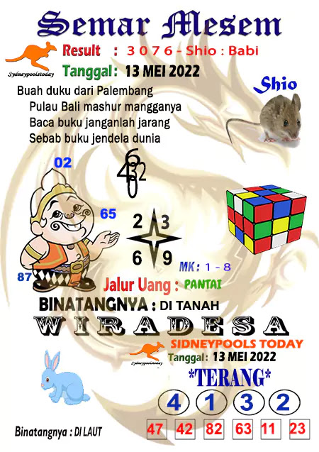 Prediksi Semar Mesem SDY Hari Ini JP 13 Mei 2022