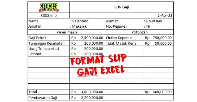 Format Slip Gaji Excel