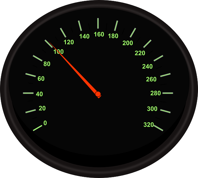 Speedometer